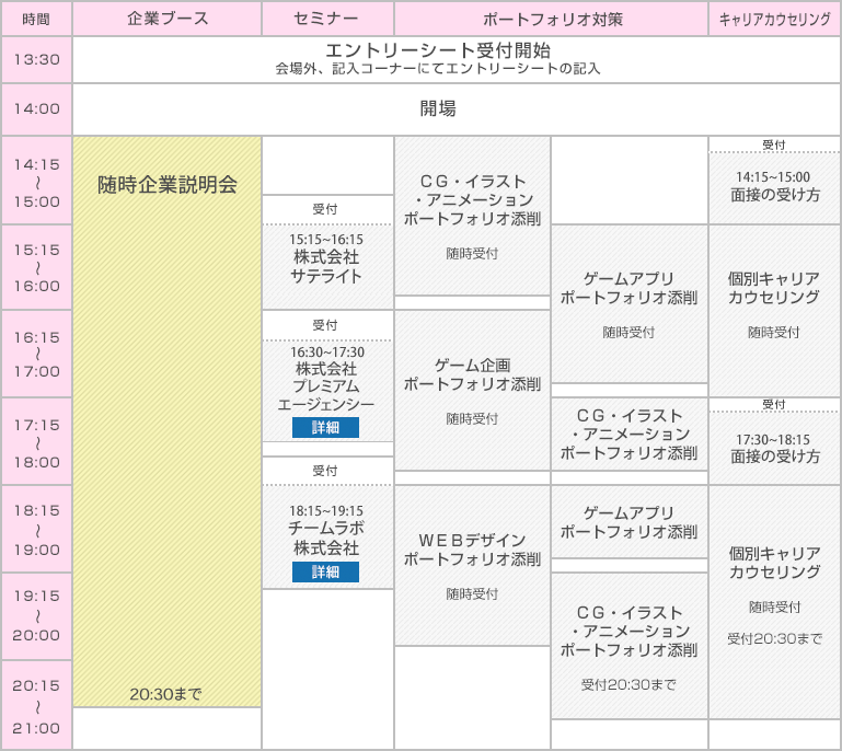 タイムスケジュール