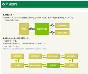 バスルートキャプチャ.JPG