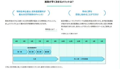 進路が早く決まるメリットキャプチャ.JPG