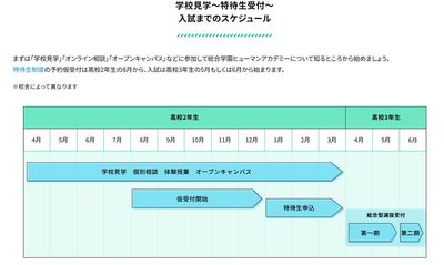 tokutaiから入試へキャプチャ.JPG