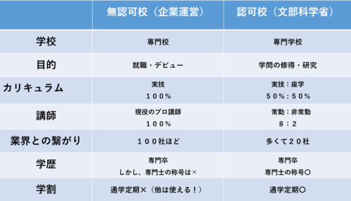スクリーンショット 2025-09-16 150958.png