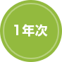 1年次