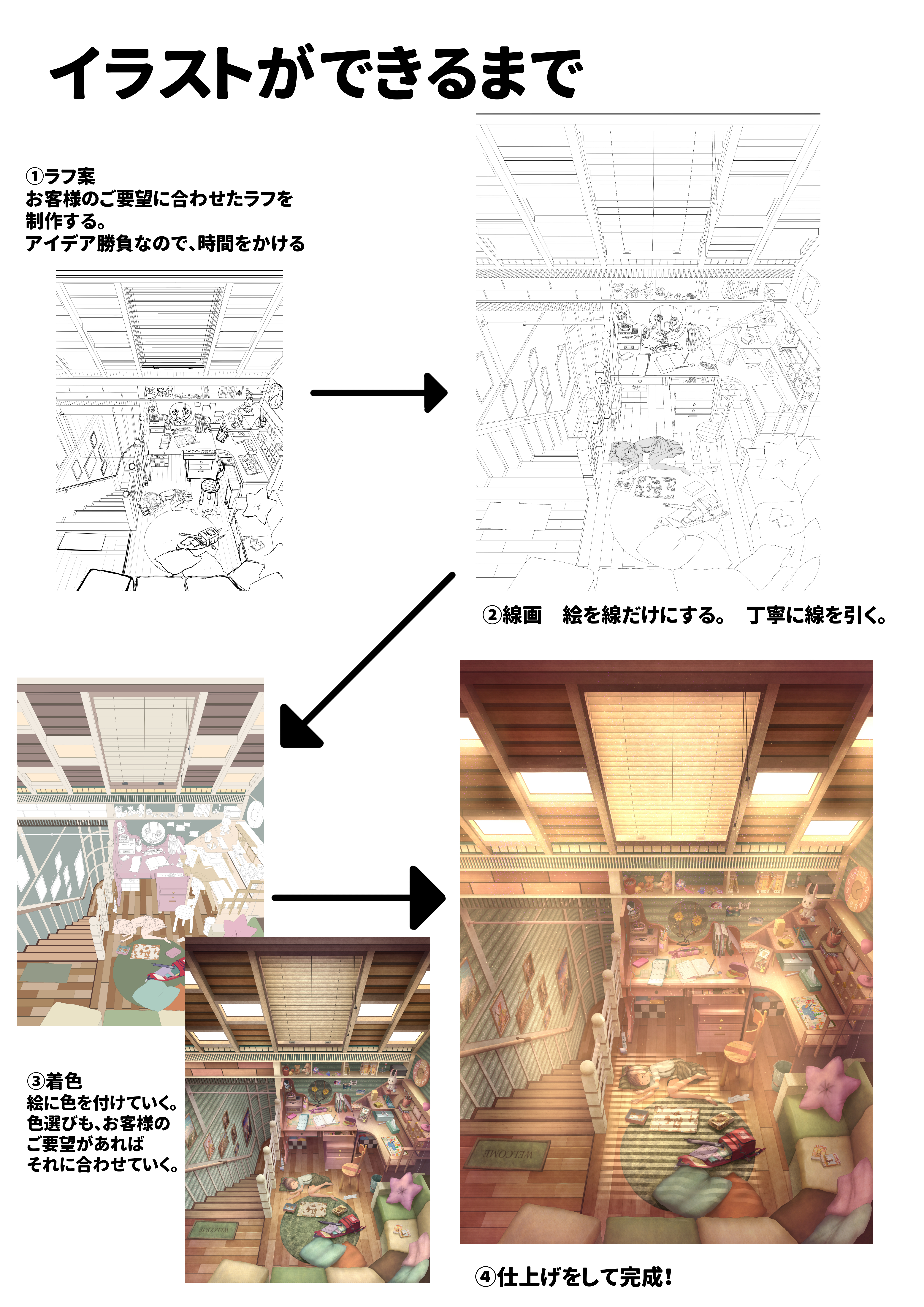 17年12月19日 校舎ブログ 広島市内の高等学校にてキャリア授業を実施しました イラストレーターの仕事 総合学園ヒューマンアカデミー広島校