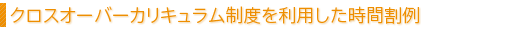 クロスオーバーカリキュラム制度を利用した時間割例
