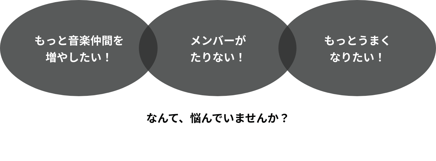 もっと音楽仲間を増やしたい！メンバーがたりない！もっとうまくなりたい！なんて、悩んでいませんか？