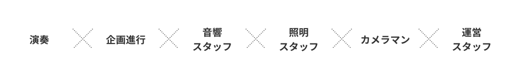 演奏×企画進行×音響スタッフ×照明スタッフ×カメラマン×運営スタッフ