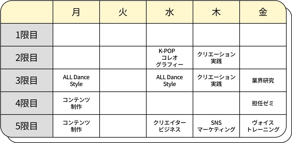 K-POP専攻時間割