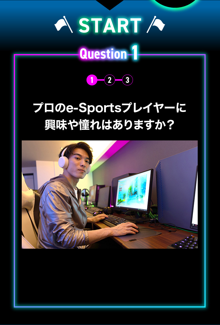 Question 1 プロのe-Sportsプレイヤーに興味や憧れはありますか？