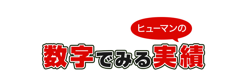 ヒューマンの数字でみる実績