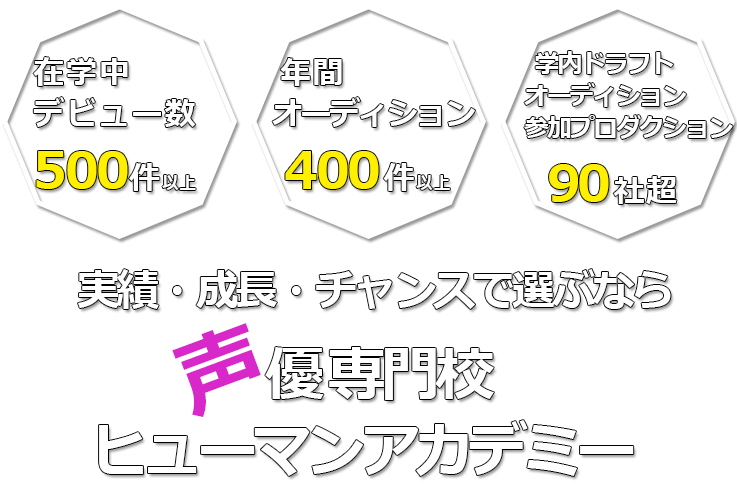 声優 俳優の専門の学校なら総合学園ヒューマンアカデミー 総合学園ヒューマンアカデミー パフォーミングアーツカレッジ