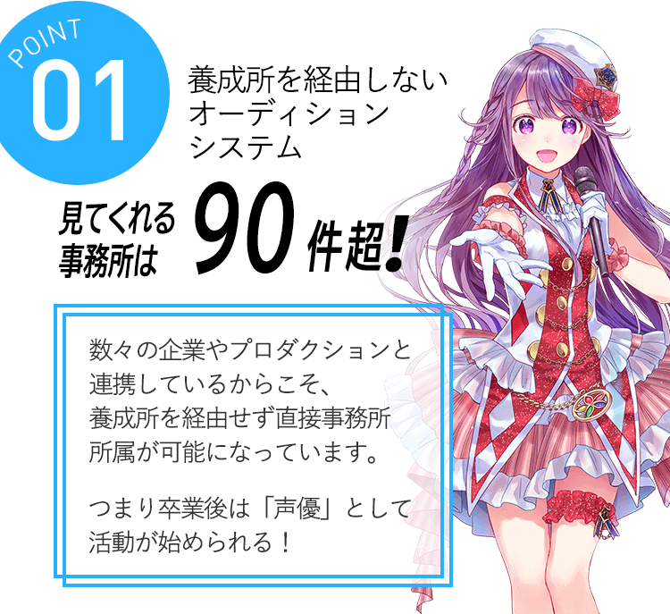 声優 俳優の専門の学校なら総合学園ヒューマンアカデミー 総合学園ヒューマンアカデミー パフォーミングアーツカレッジ