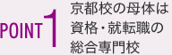POINT1 京都校の母体は資格・就転職の総合専門校