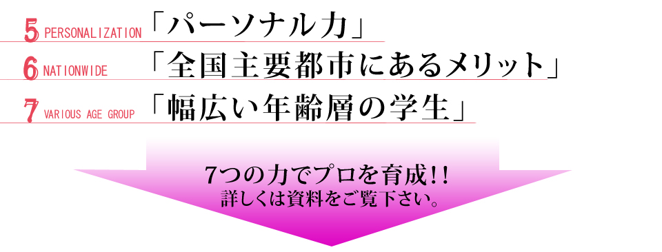 夢で終わらせない！未経験からヘアメイク・ファッションのプロへ！総合学園ヒューマンアカデミーモードスタイリングカレッジ開講中！