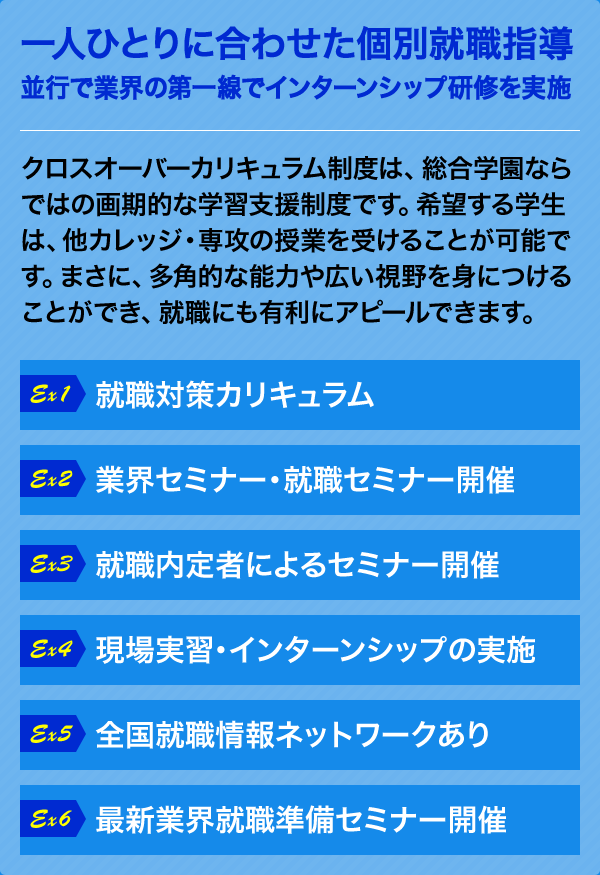一人ひとりに合わせた個別就職指導 並行で業界の第一線でインターンシップ研修を実施