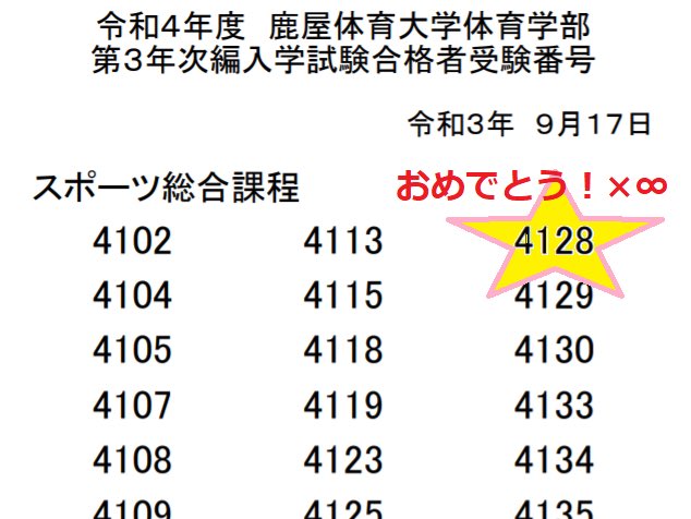 スポーツトレーナ コーチなどでプロを目指す スポーツ専門校ならヒューマンアカデミー